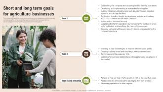 Short And Long Term Goals For Agriculture Businesses Wheat Farming Business Plan BP SS