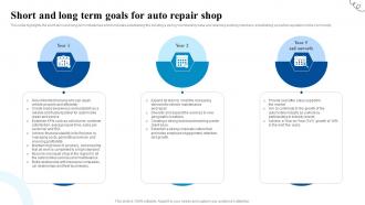 Short And Long Term Goals For Auto Car Service Center Business Plan BP SS