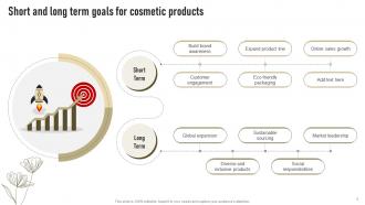 Short And Long Term Goals For Cosmetic Products Successful Launch Of New Organic Cosmetic