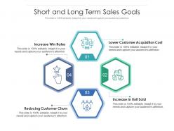 Short and long term sales goals