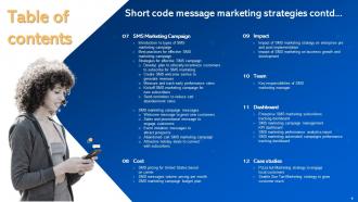 Short Code Message Marketing Strategies Powerpoint Presentation Slides MKT CD V Interactive Professional