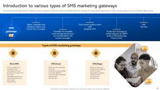 Short Code Message Marketing Strategies Powerpoint Presentation Slides MKT CD V Designed Colorful
