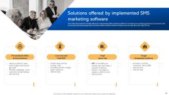 Short Code Message Marketing Strategies Powerpoint Presentation Slides MKT CD V Attractive Colorful