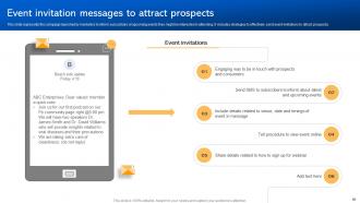 Short Code Message Marketing Strategies Powerpoint Presentation Slides MKT CD V Content Ready Impressive