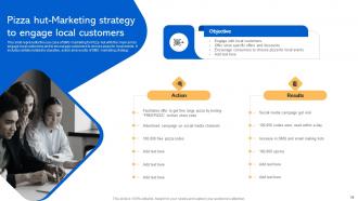 Short Code Message Marketing Strategies Powerpoint Presentation Slides MKT CD V Graphical Impressive