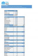 Short Film Budget Excel Spreadsheet Worksheet Xlcsv XL SS
