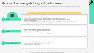 Short Long Term Goals For Agriculture Businesses Agriculture Products Business Plan BP SS