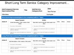 Short long term service category improvement plan with status