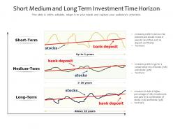 Short medium and long term investment time horizon