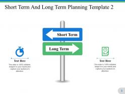 Short range and long range planning powerpoint presentation slides