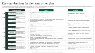 Short Term Action Plan Powerpoint PPT Template Bundles Analytical Best