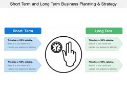 Short term and long term business planning and strategy