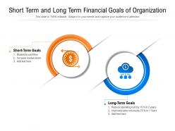 Short term and long term financial goals of organization