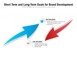 Short term and long term goals for brand development