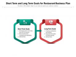 Short term and long term goals for restaurant business plan