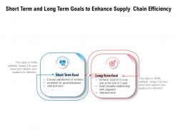 Short Term And Long Term Goals To Enhance Supply Chain Efficiency