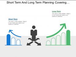 Short term and long term planning covering business employee directions