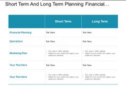 Short term and long term planning financial operations marketing
