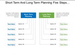Short term and long term planning five steps options