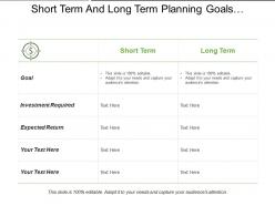Short term and long term planning goals investment required