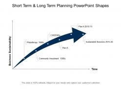 Short term and long term planning powerpoint shapes