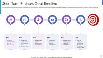Short term business goal timeline