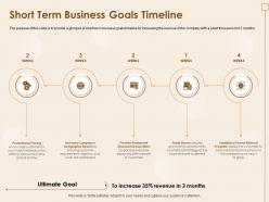 Short Term Business Goals Timeline Addressed Ultimate Ppt Powerpoint Presentation File