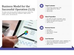 Short term debt funding pitch deck business model for the successful operation material ppt themes