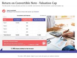 Short term debt funding pitch deck return on convertible note valuation cap investment ppt download