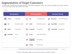 Short term debt funding pitch deck segmentation of target customers income ppt infographics