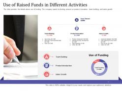 Short term debt funding pitch deck use of raised funds in different activities development ppt skills