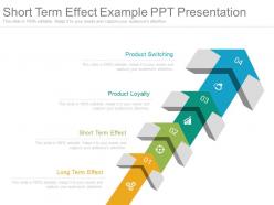 Short term effect example ppt presentation