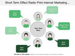 Short term effect radio print internet marketing database