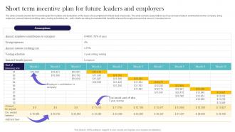 Short Term Incentive Plan For Future Leaders And Employers