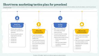 Short Term Marketing Tactics Plan For Preschool