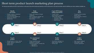 Short Term Product Launch Marketing Plan Process