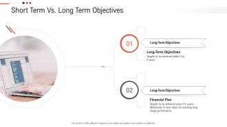 Short term vs long term objectives business objectives future position statements ppt structure