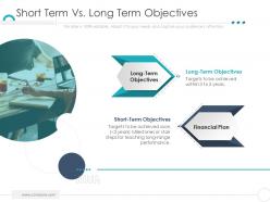 Short term vs long term objectives company ethics ppt clipart