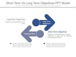 Short term vs long term objectives ppt model