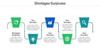 Shortages surpluses ppt powerpoint presentation infographic template inspiration cpb