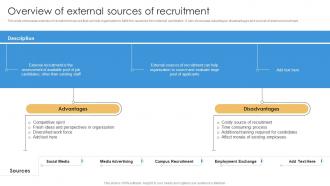 Shortlisting And Hiring Employees For Vacant Positions Overview Of External Sources Of Recruitment
