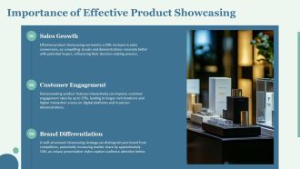Showcase Product Features Kit PPT Demonstration AT Analytical Images