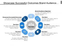 Showcase successful outcomes brand audience alignment business operations