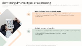 Showcasing Different Types Of Co Branding Contd Effective Brand Management
