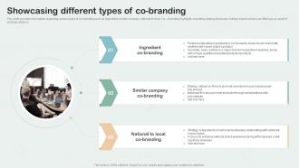 Showcasing Different Types Of Co Branding Key Aspects Of Brand Management