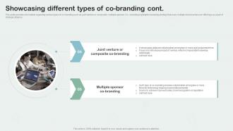 Showcasing Different Types Of Co Branding Key Aspects Of Brand Management