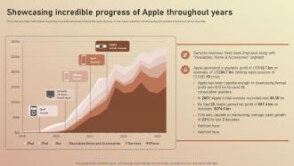 Showcasing Incredible Progress Of Apple Throughout Years Apple Branding Brand Story Branding SS V