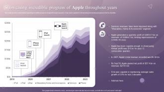 Showcasing Incredible Progress Of Apple Throughout Years How Apple Has Emerged As Innovative