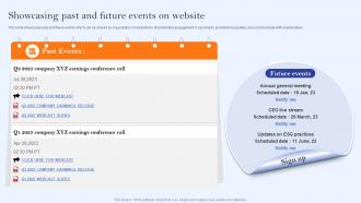 Showcasing Past And Future Events On Website Communication Channels And Strategies