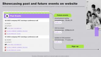 Showcasing Past And Future Events On Website Developing Long Term Relationship With Shareholders